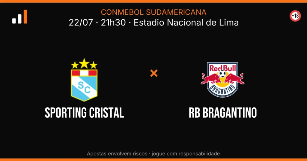 Sporting Cristal x RB Bragantino — card do confronto (OddsFutebol)