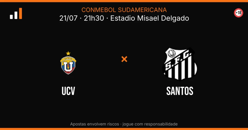 UCV x Santos — card do confronto (OddsFutebol)