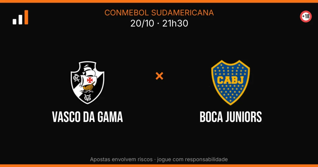 Vasco DA Gama x Boca Juniors — card do confronto (OddsFutebol)