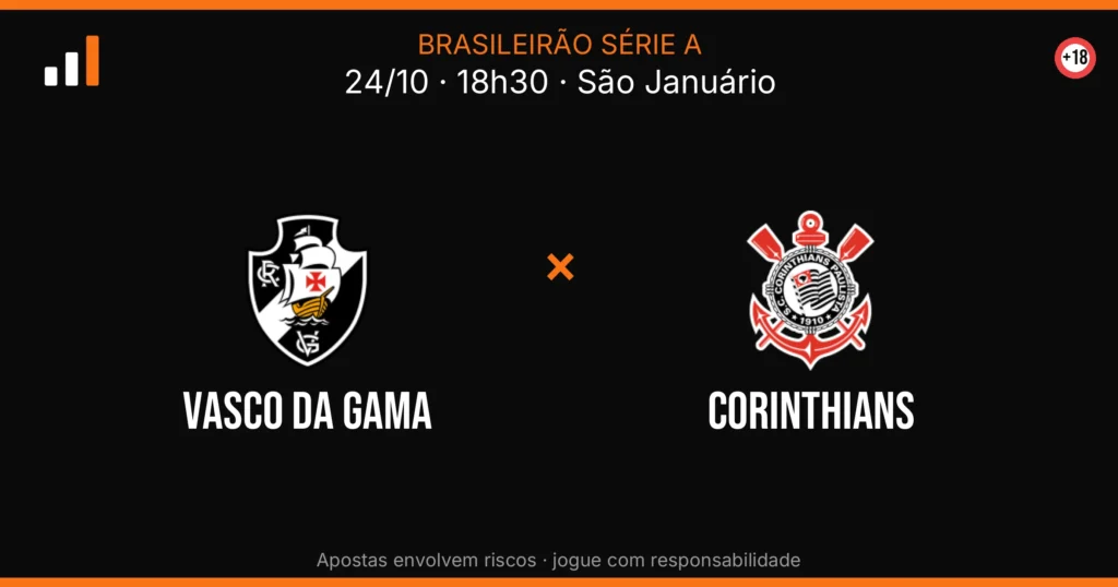 Vasco DA Gama x Corinthians — card do confronto (OddsFutebol)