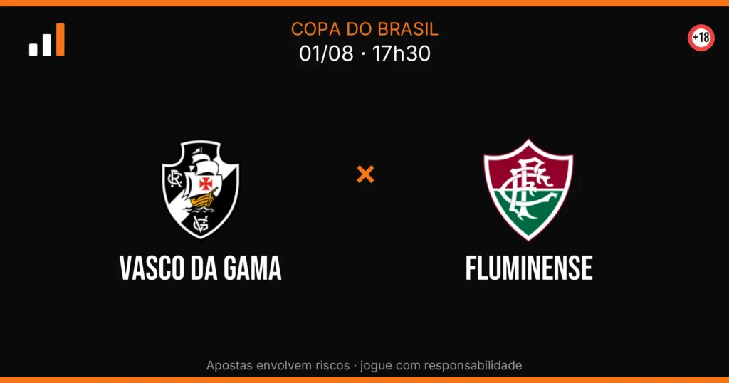 Vasco DA Gama x Fluminense — card do confronto (OddsFutebol)