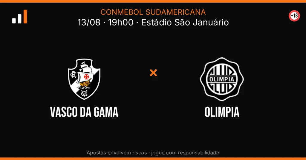 Vasco DA Gama x Olimpia — card do confronto (OddsFutebol)