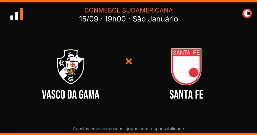Vasco DA Gama x Santa Fe — card do confronto (OddsFutebol)