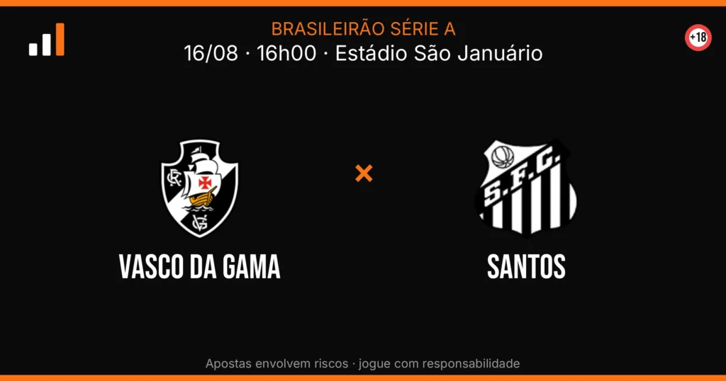 Vasco DA Gama x Santos — card do confronto (OddsFutebol)
