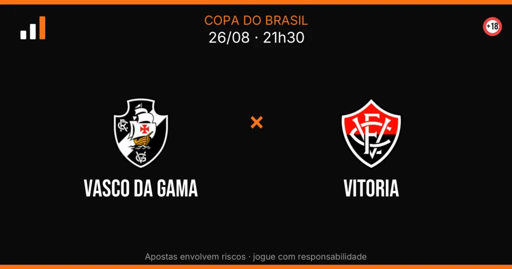 Vasco DA Gama x Vitoria — card do confronto (OddsFutebol)