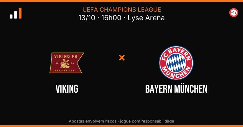Viking x Bayern München — card do confronto (OddsFutebol)