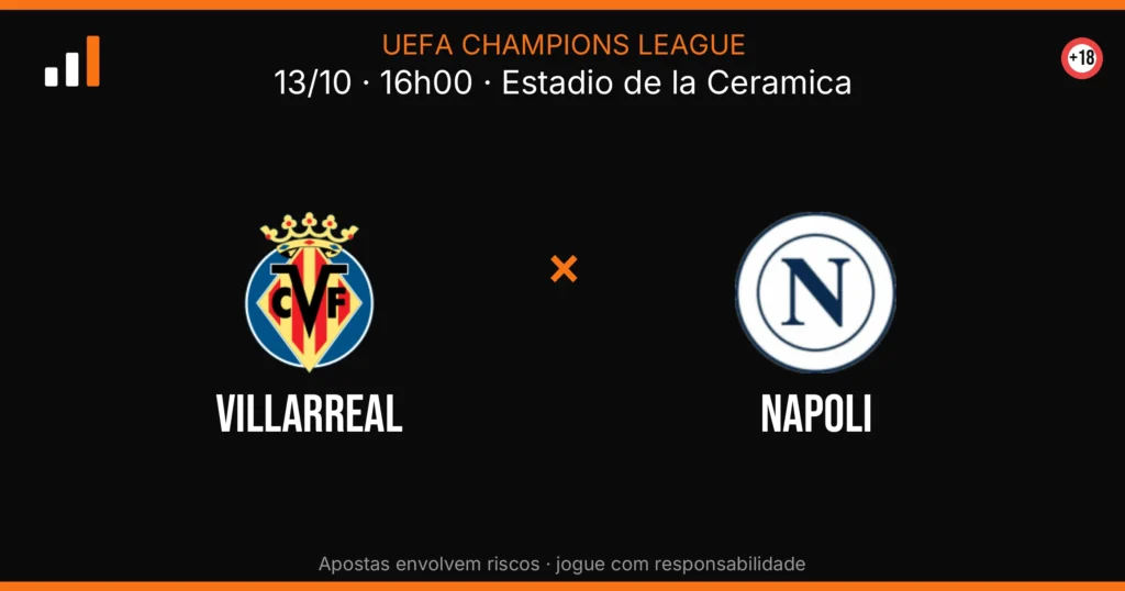 Villarreal x Napoli — card do confronto (OddsFutebol)