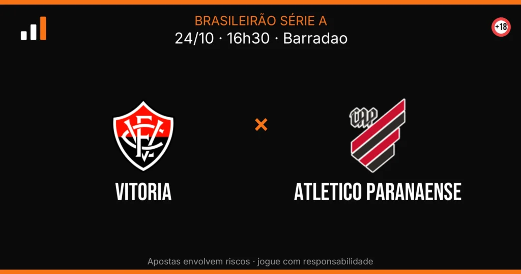 Vitoria x Atletico Paranaense — card do confronto (OddsFutebol)