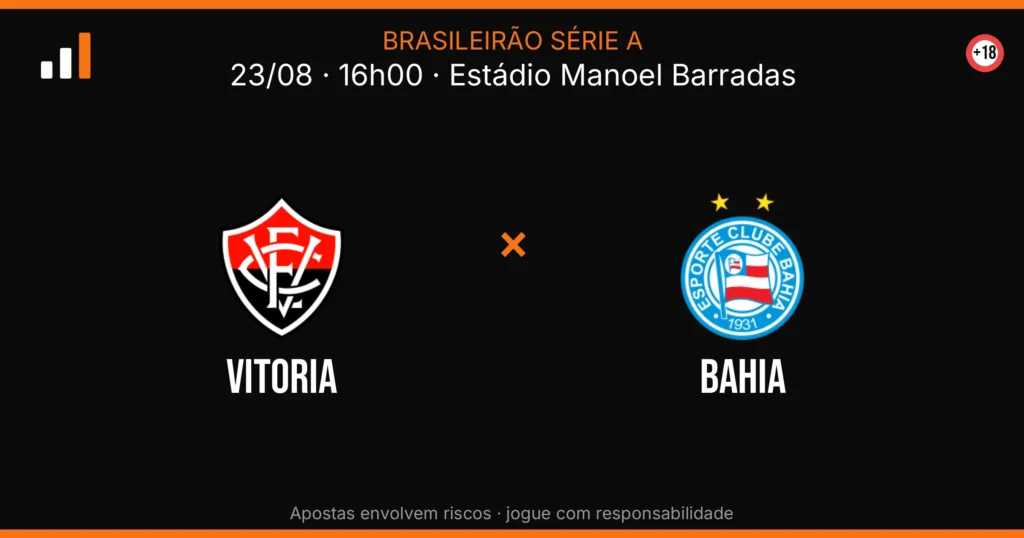 Vitoria x Bahia — card do confronto (OddsFutebol)