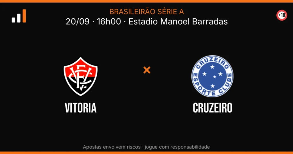 Vitoria x Cruzeiro — card do confronto (OddsFutebol)