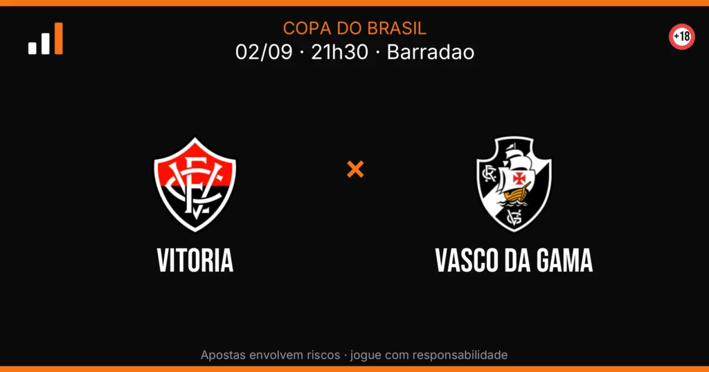 Vitoria x Vasco DA Gama — card do confronto (OddsFutebol)